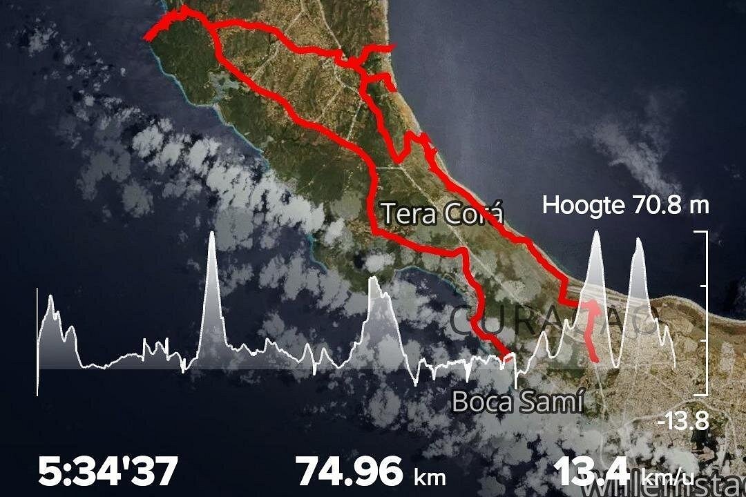 Buggy Tours in Curacao